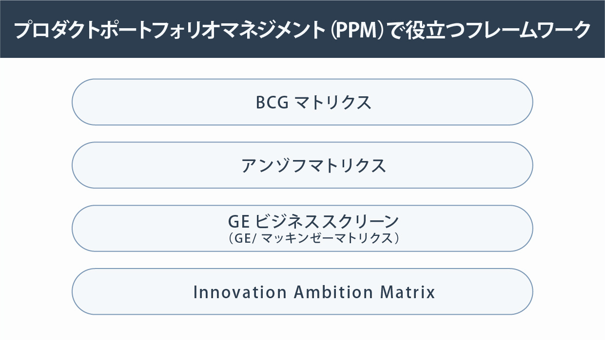 アクティブ・ポートフォリオ・マネジメント 運用戦略の計量的理論と実践 アクティブ・ポートフォリオ・マネジメント: 運用戦略の計量的